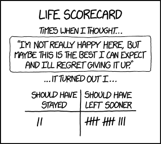 Life Scorecard showing sunk cost effect